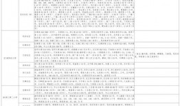 孟飞爆料剧组视频大全最新,剧组幕后花絮视频大全精彩瞬间大放送